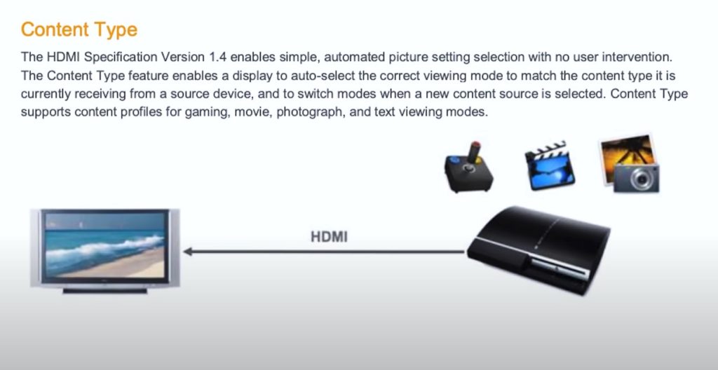 pas de signal cable hdmi