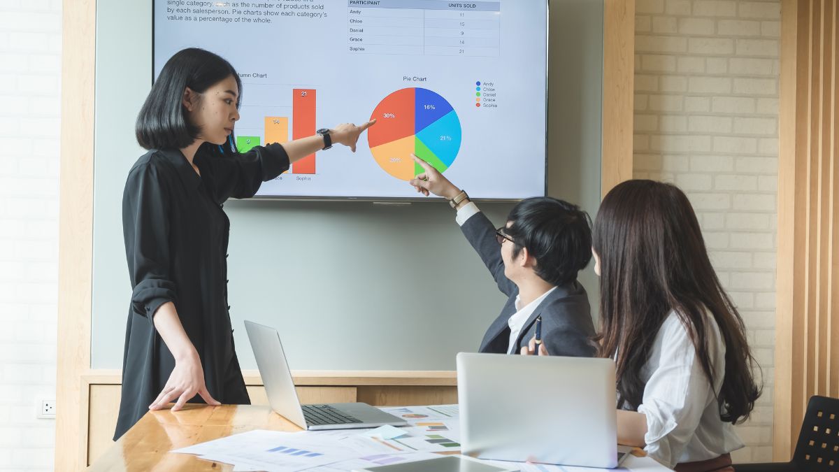 Lire la suite à propos de l’article TAM : qu’est-ce que c’est et comment définir son marché potentiel ?
